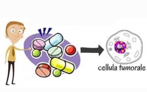 cellule-tumore